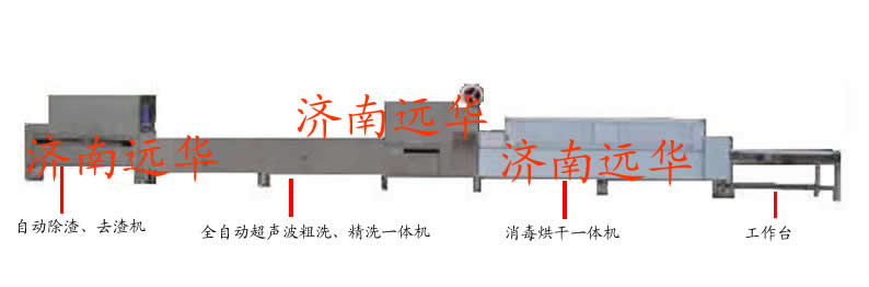 山東餐具除渣機(jī)Ξ濟(jì)寧全自動(dòng)去渣清洗烘干機(jī)