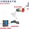 鋁渣破碎分離設(shè)備生產(chǎn)線