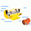 ZDS振動(dòng)電機(jī)、GZG振動(dòng)給料斗、TZDC振動(dòng)電機(jī)
