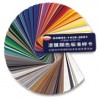 GSB05-1426-2001漆膜顏色標準樣卡