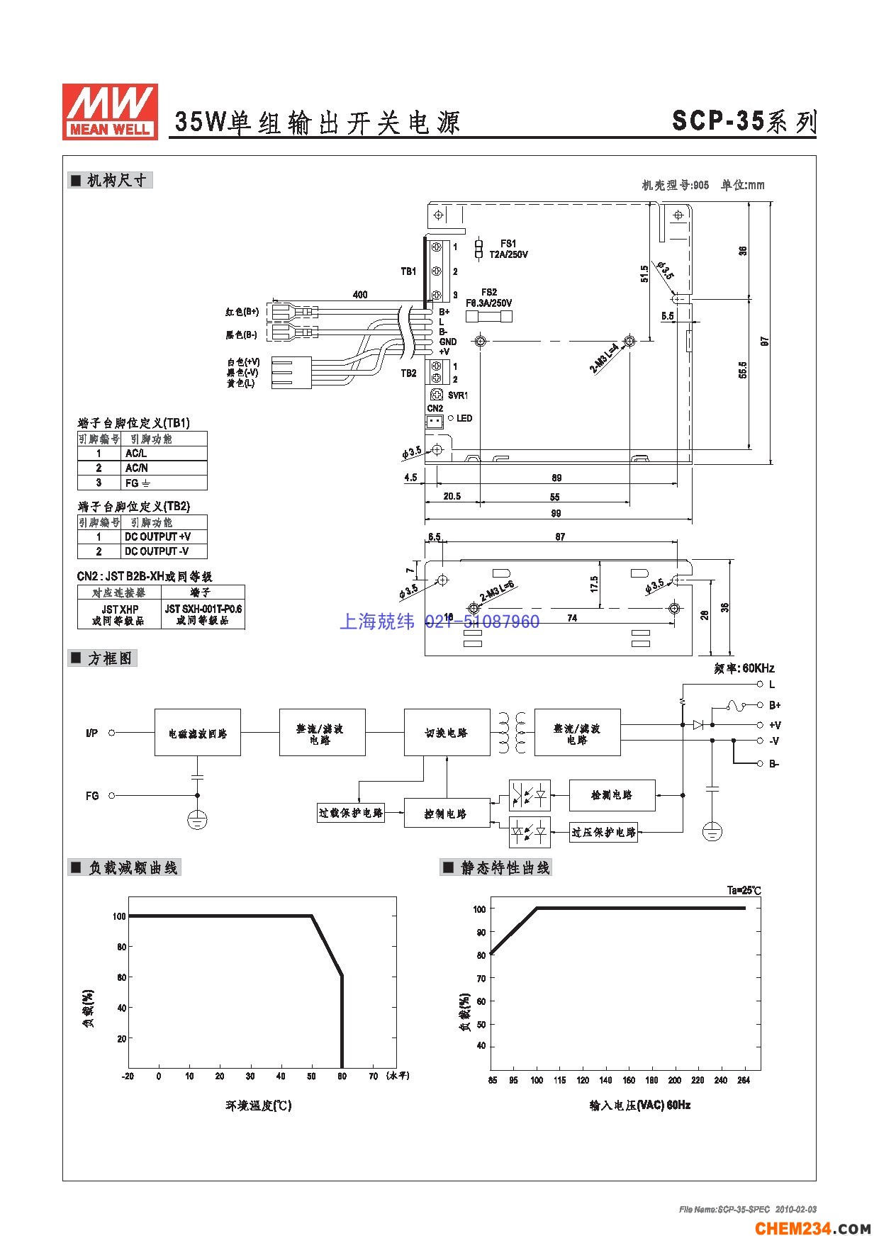 開關電源，正宗臺灣明緯，原裝臺灣明緯，正品明緯開關電源