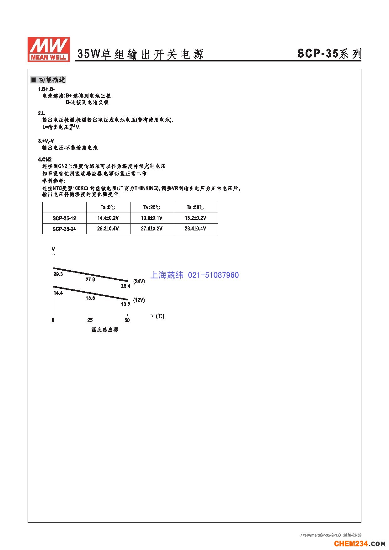 24v開關電源，12v開關電源，5v開關電源，明緯開關電源，開關電源批發