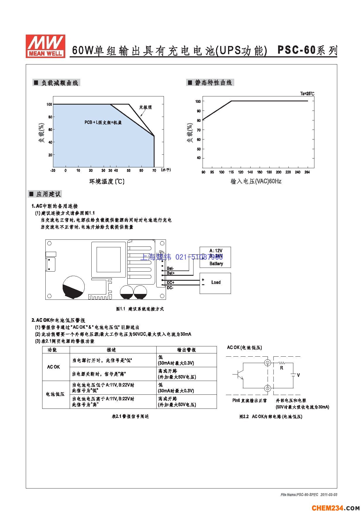 開關(guān)電源,開關(guān)電源廠,可調(diào)開關(guān)電源,求購開關(guān)電源,48v開關(guān)電源,開關(guān)電源價格,12v開關(guān)電源,