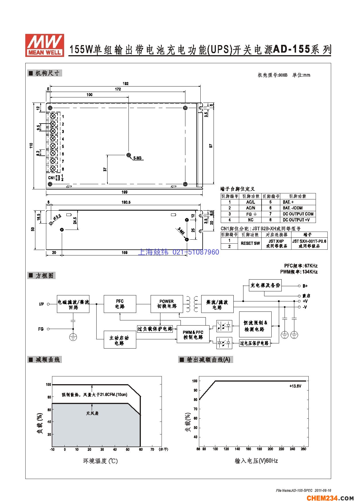 開關電源，正宗臺灣明緯，原裝臺灣明緯，正品明緯開關電源