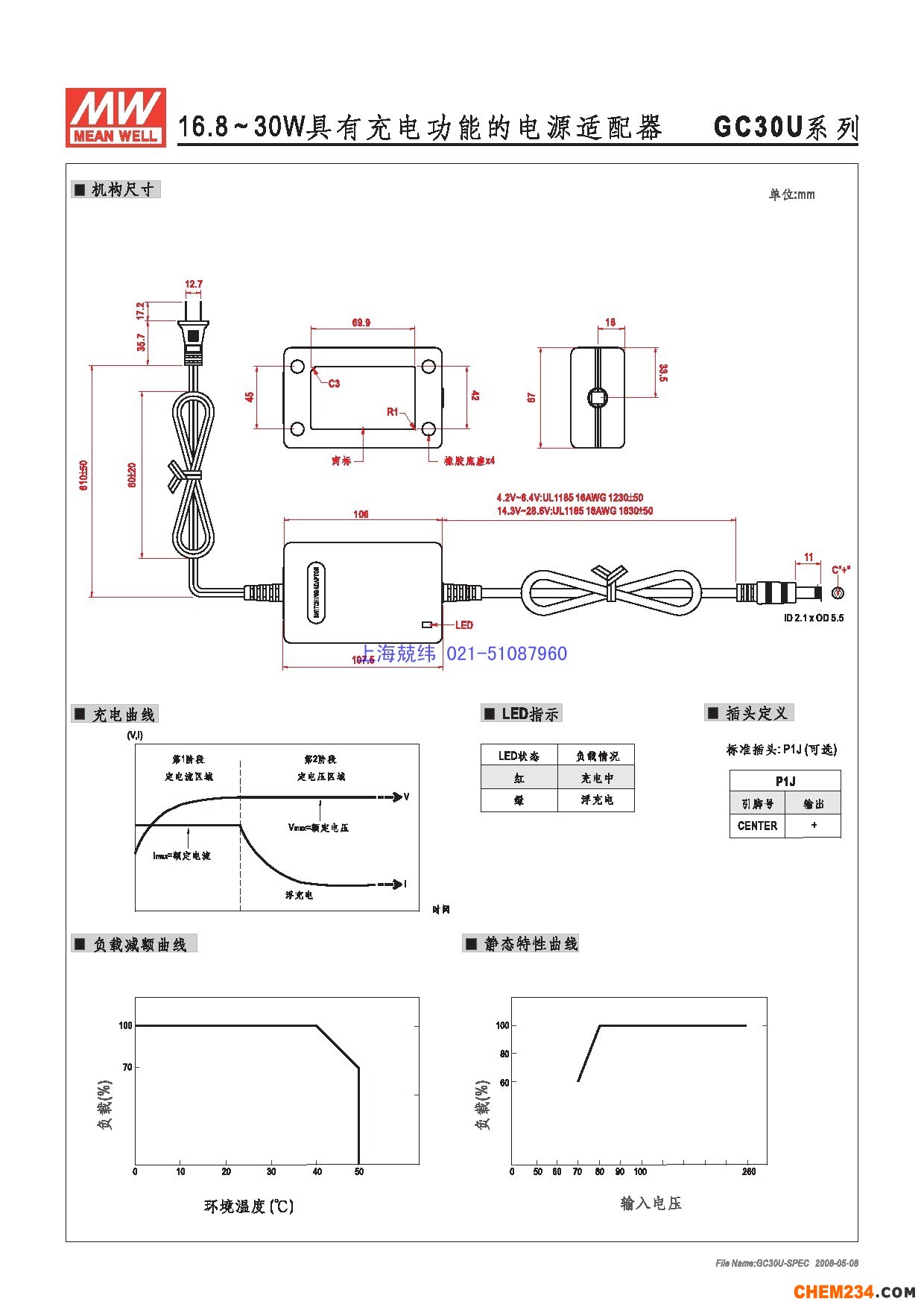 上海兢緯 正品明緯專(zhuān)用電源電源系列火爆銷(xiāo)售中