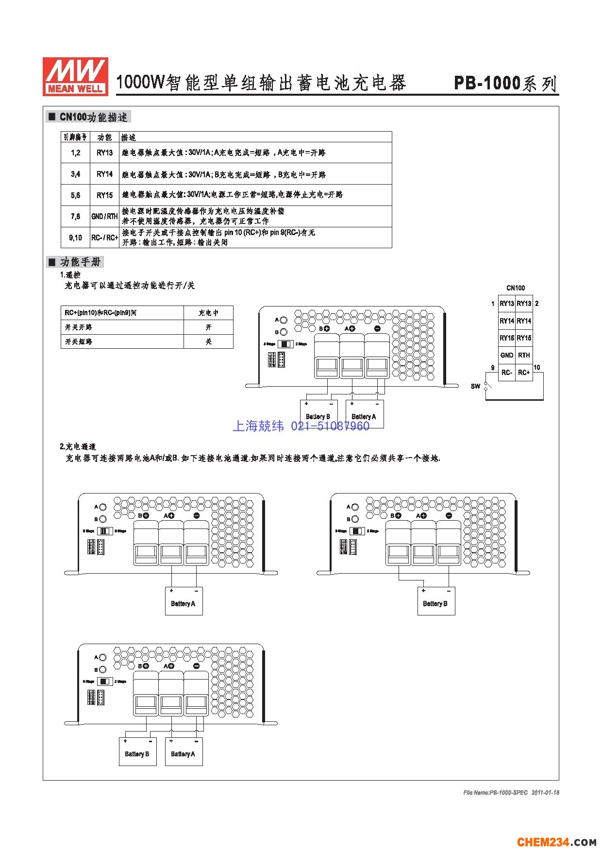 24v開關電源，12v開關電源，5v開關電源，明緯開關電源，開關電源批發(fā)