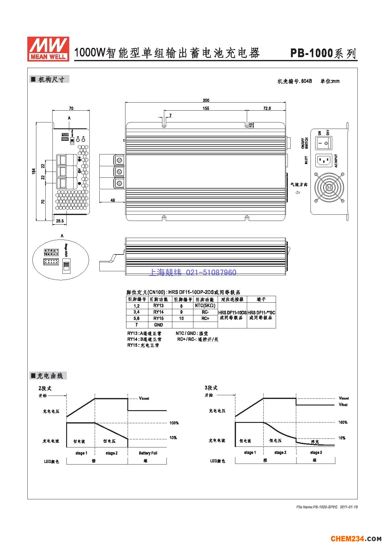 24v開關電源，12v開關電源，5v開關電源，明緯開關電源，開關電源批發(fā)