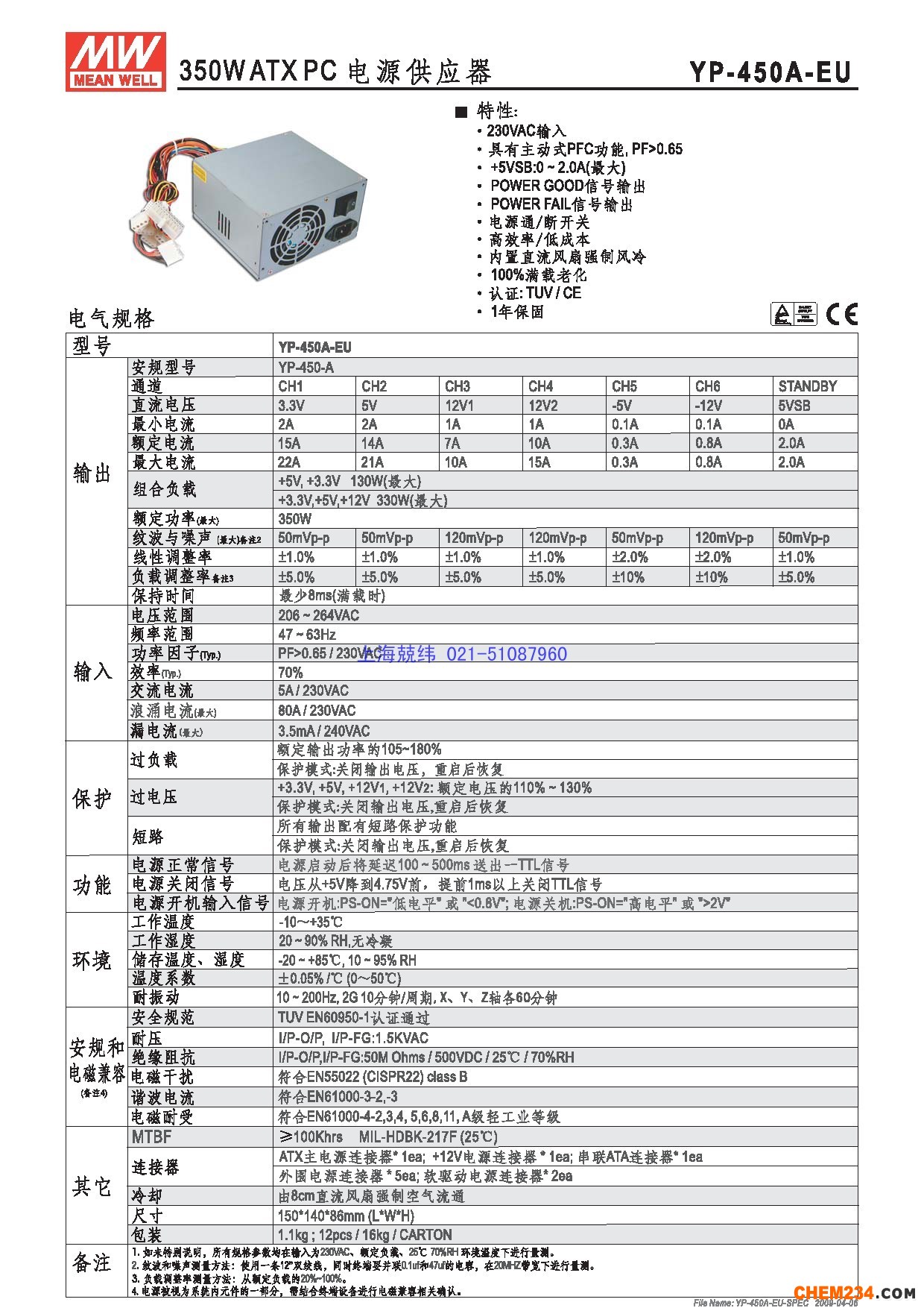 24v開關電源，12v開關電源，5v開關電源，明緯開關電源，開關電源批發