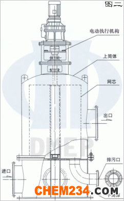 東勱電動(dòng)濾水器