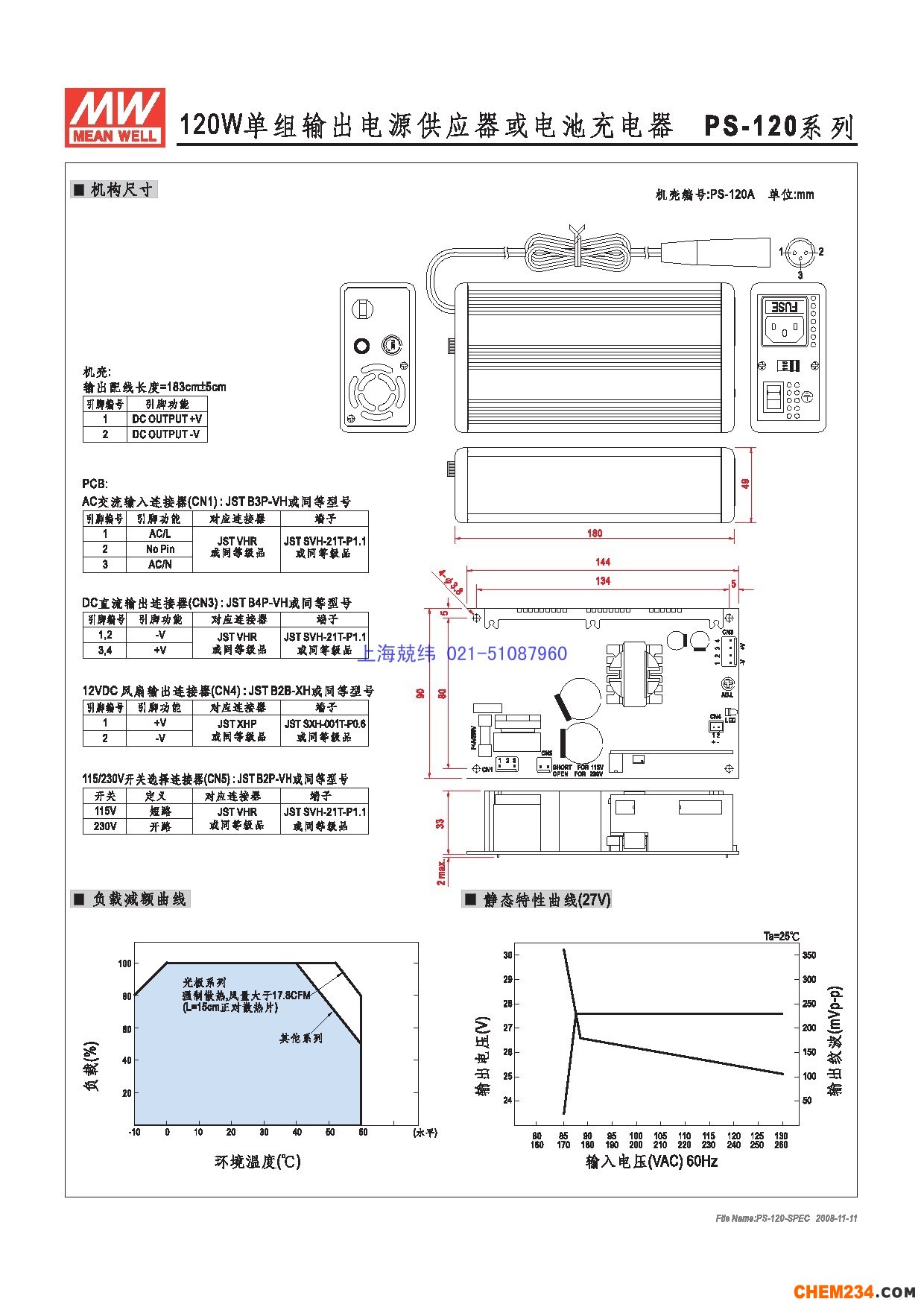 上海兢緯供應專用電源電源系列PS-120詳細規(guī)格書
