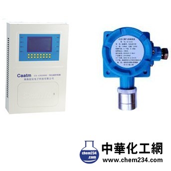 CA-2100E丙酮 禁發(fā)報(bào)警器