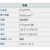 長(zhǎng)葛市廠家直銷丙同(99.9-99.99優(yōu)質(zhì)丙同