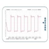 深圳低溫測試箱設(shè)備網(wǎng)