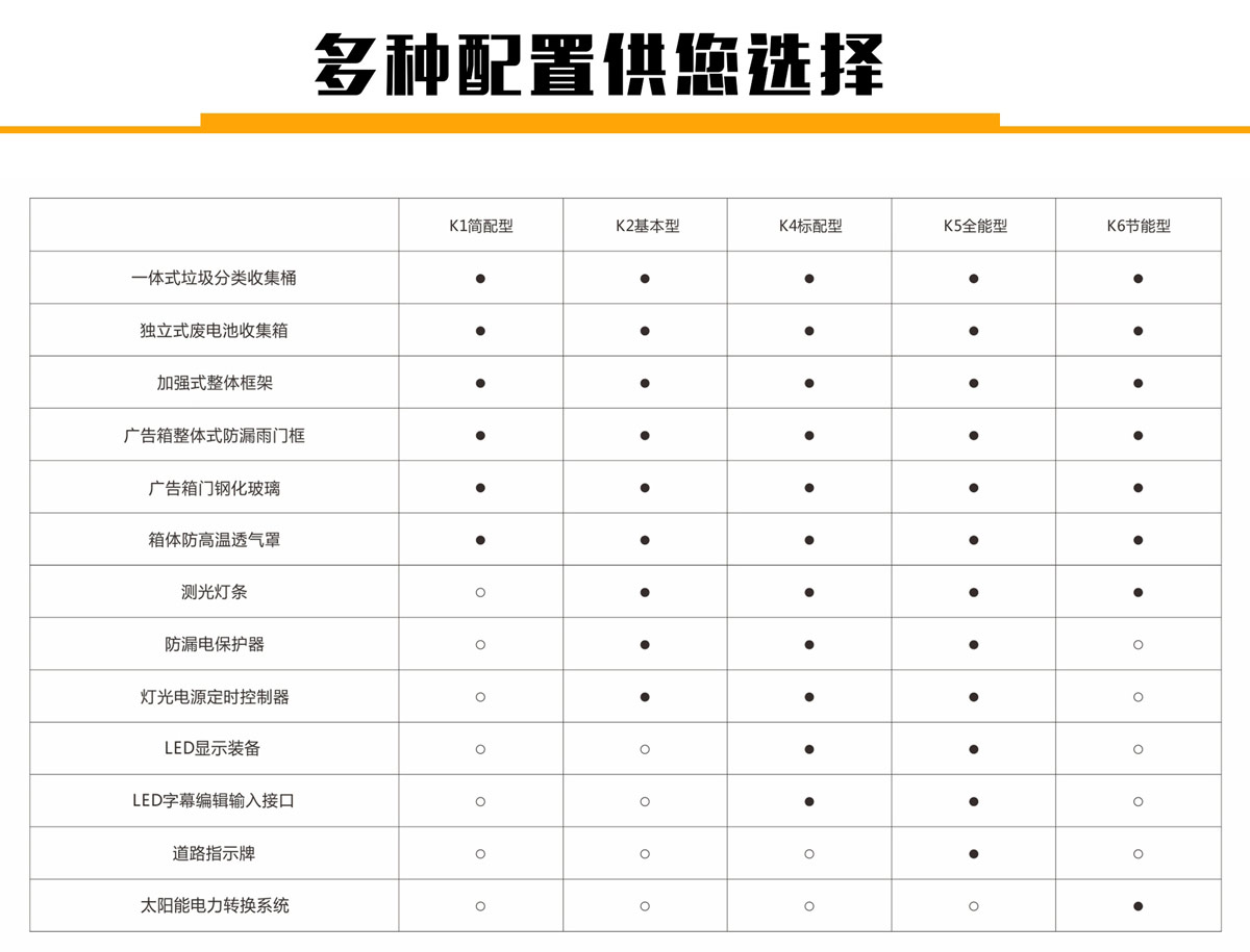 廣告垃圾箱設計技術(shù)參數(shù)表.jpg